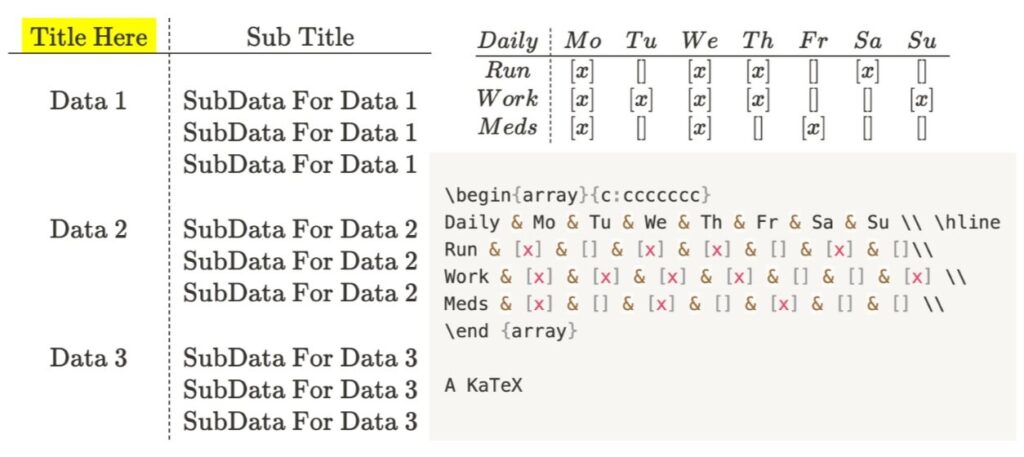 katex code for notion