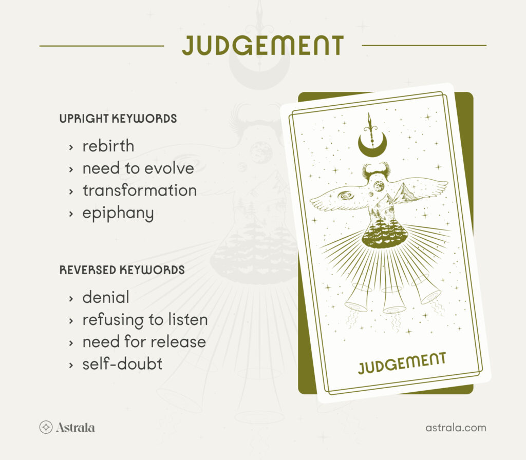 judgement reversed tarot in pluto